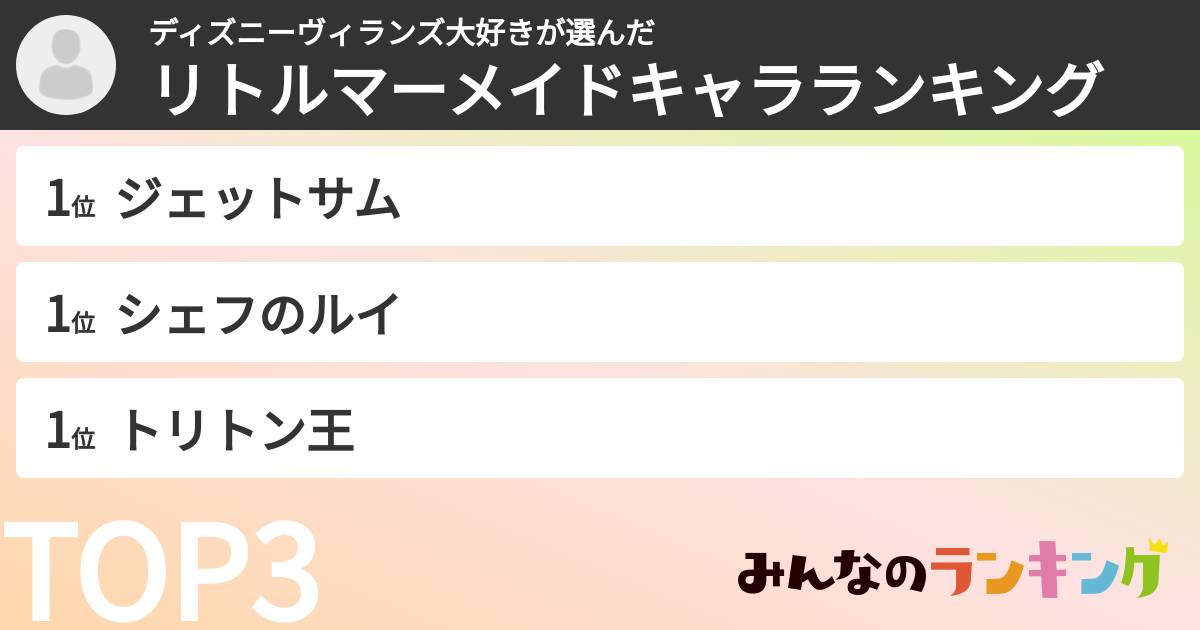 ディズニーヴィランズ大好きさんの「リトルマーメイドキャラランキング」