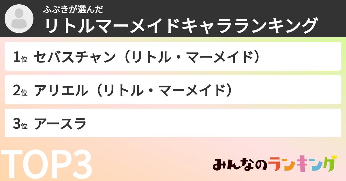 ふぶきさんの「リトルマーメイドキャラランキング」