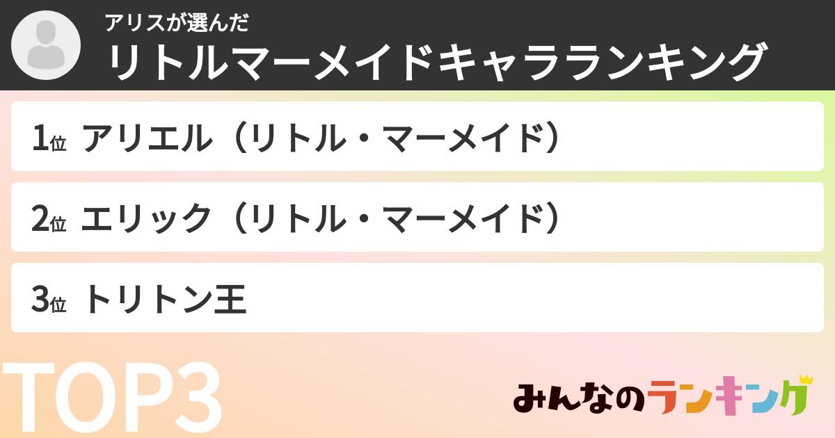 アリスさんの「リトルマーメイドキャラランキング」