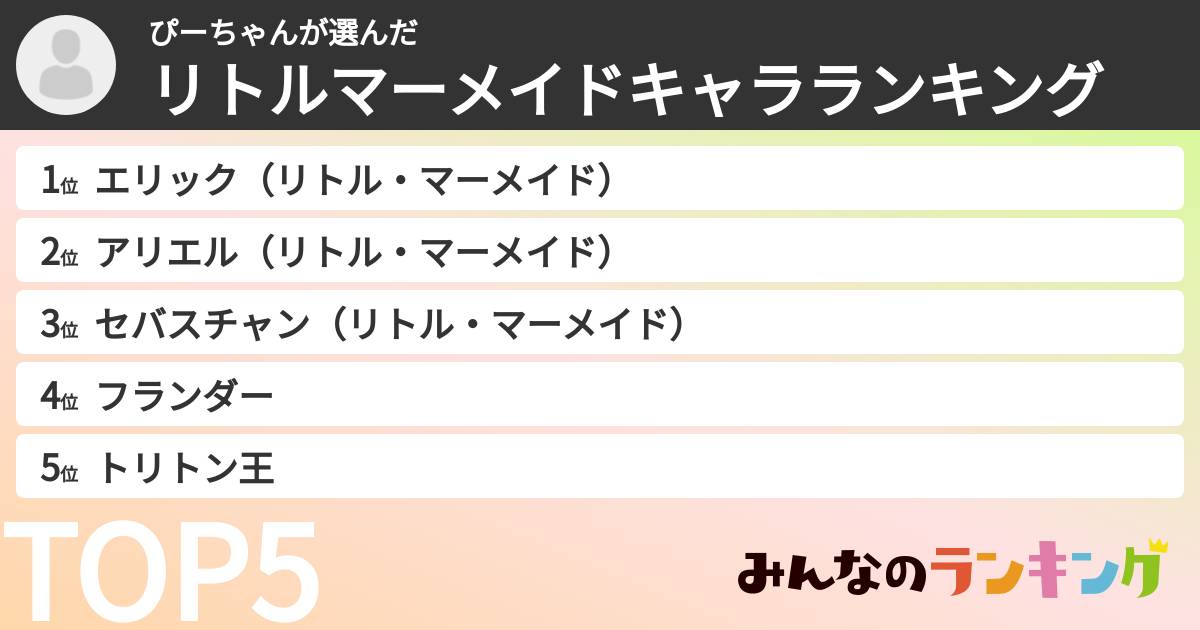 ぴーちゃんさんの「リトルマーメイドキャラランキング」