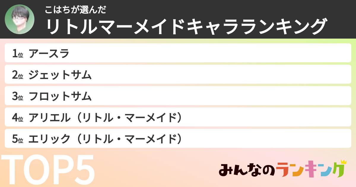 こはちさんの「リトルマーメイドキャラランキング」