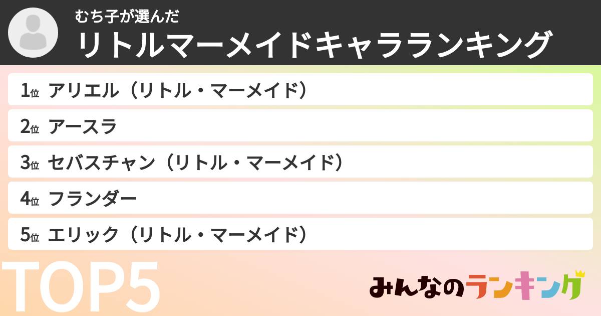 むち子さんの「リトルマーメイドキャラランキング」
