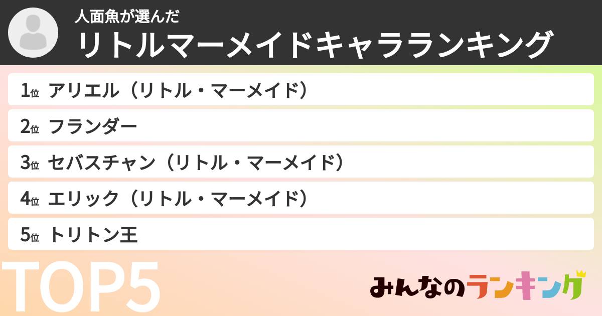 人面魚さんの「リトルマーメイドキャラランキング」