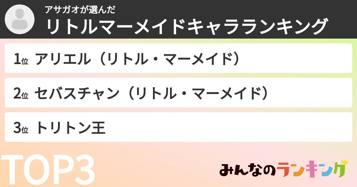 アサガオさんの「リトルマーメイドキャラランキング」