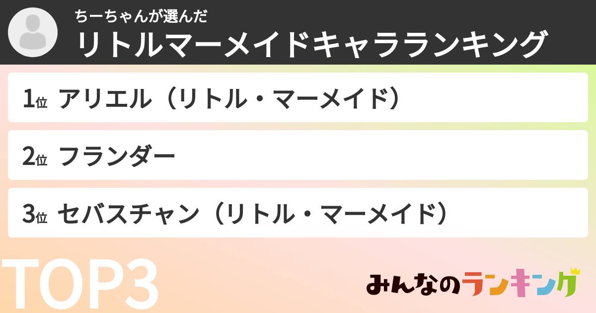 ちーちゃんさんの「リトルマーメイドキャラランキング」