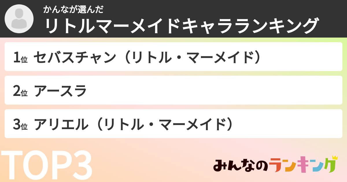 かんなさんの「リトルマーメイドキャラランキング」
