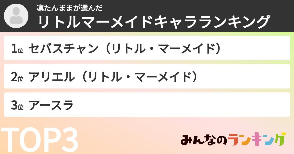 凛たんままさんの「リトルマーメイドキャラランキング」