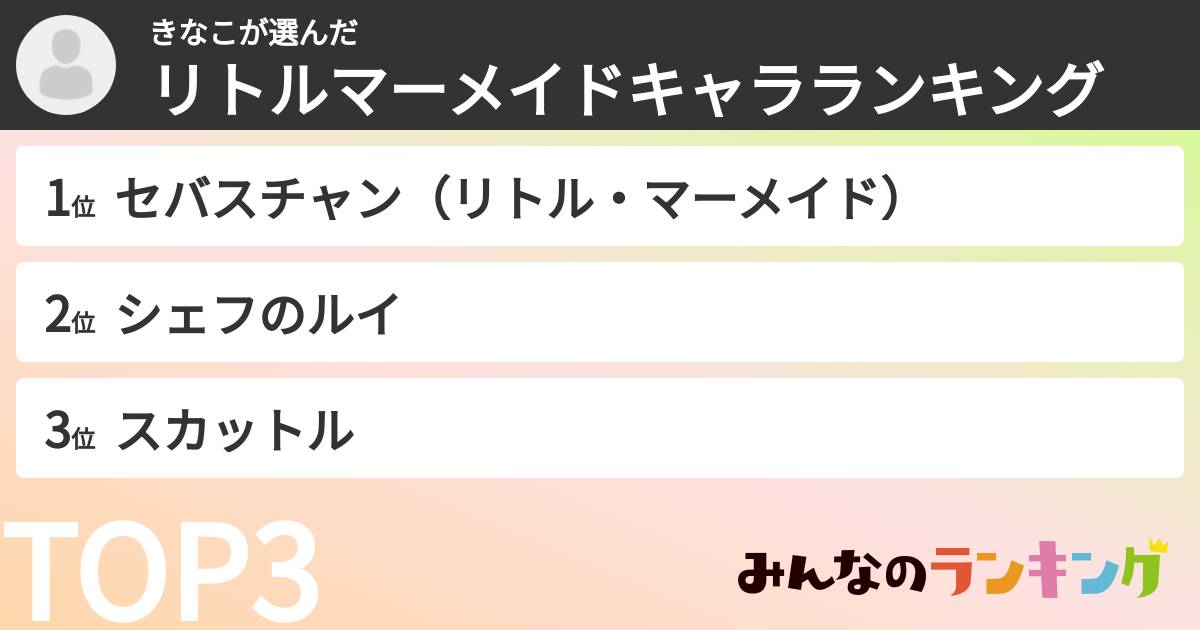 きなこさんの「リトルマーメイドキャラランキング」
