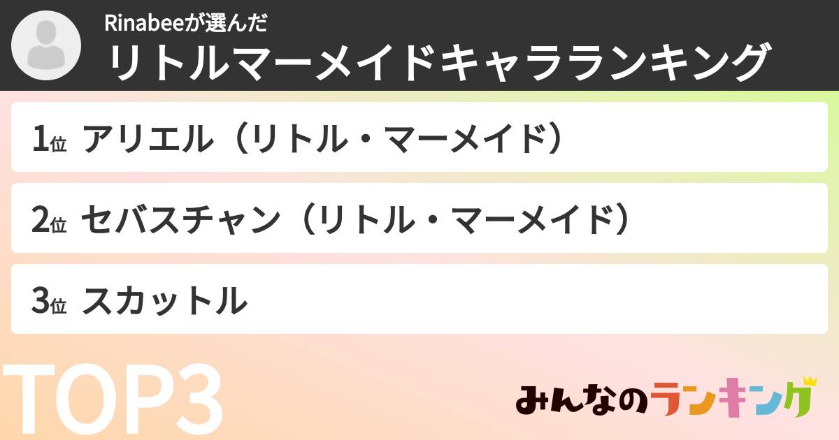 Rinabeeさんの「リトルマーメイドキャラランキング」