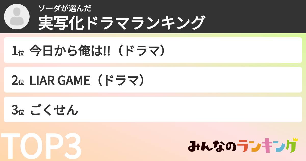 ソーダさんの「実写化ドラマランキング」