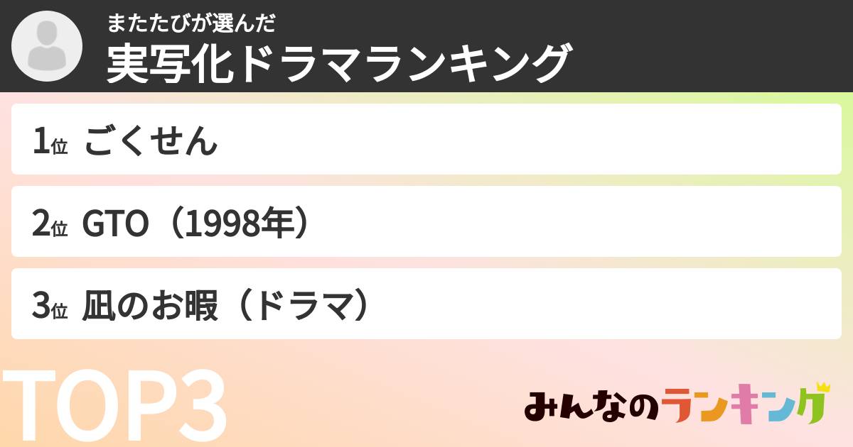 またたびさんの「実写化ドラマランキング」