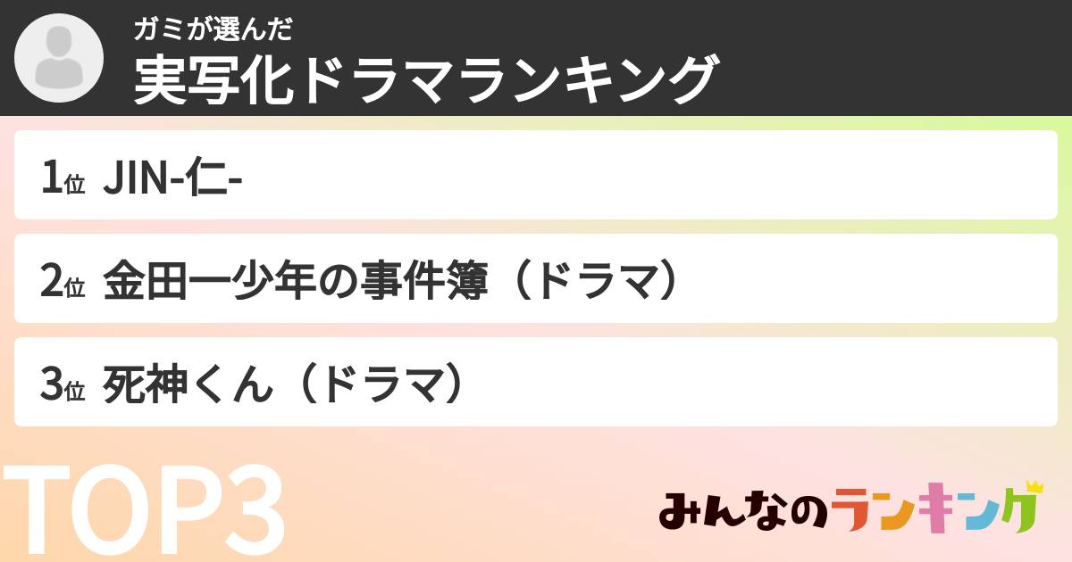 ガミさんの「実写化ドラマランキング」