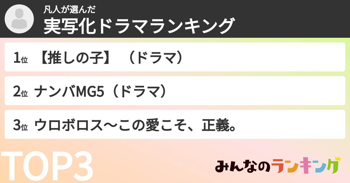 凡人さんの「実写化ドラマランキング」