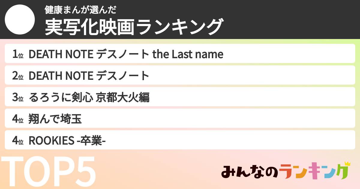 健康まんさんの「実写化映画ランキング」