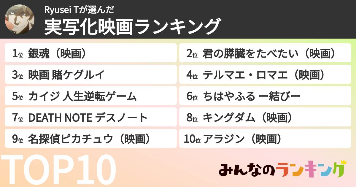 Ryusei Tさんの「実写化映画ランキング」