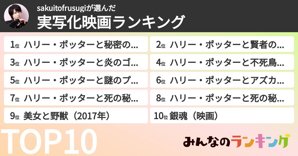 sakuitofrusugiさんの「実写化映画ランキング」