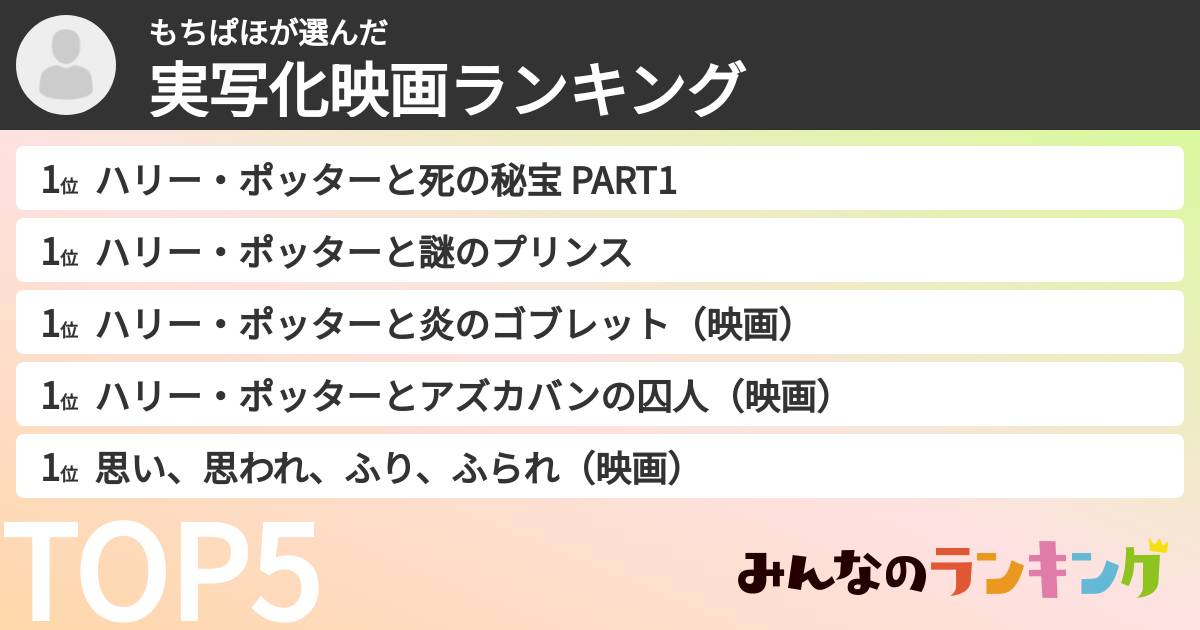 もちぱほさんの「実写化映画ランキング」