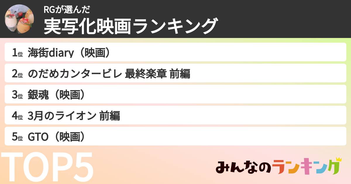 RGさんの「実写化映画ランキング」