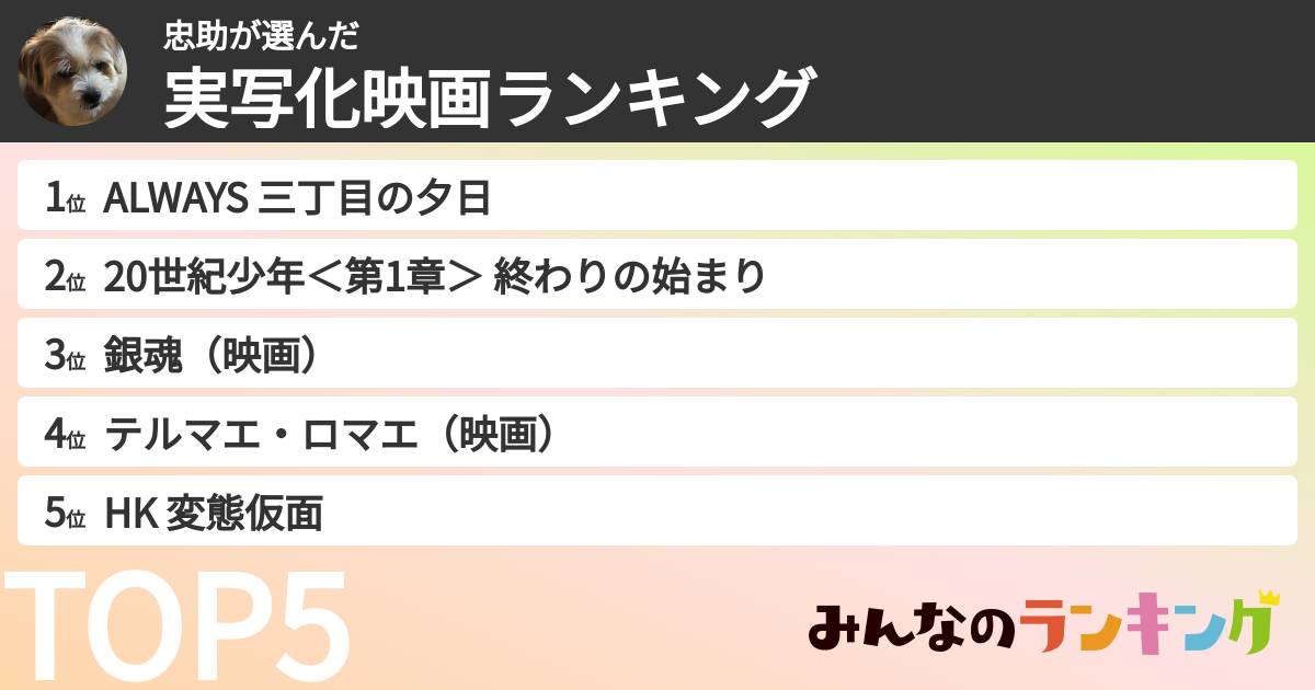忠助さんの「実写化映画ランキング」