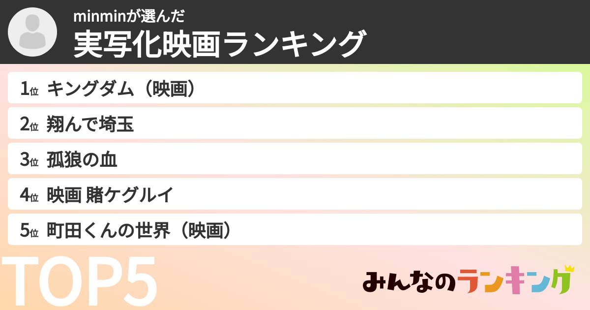 minminさんの「実写化映画ランキング」