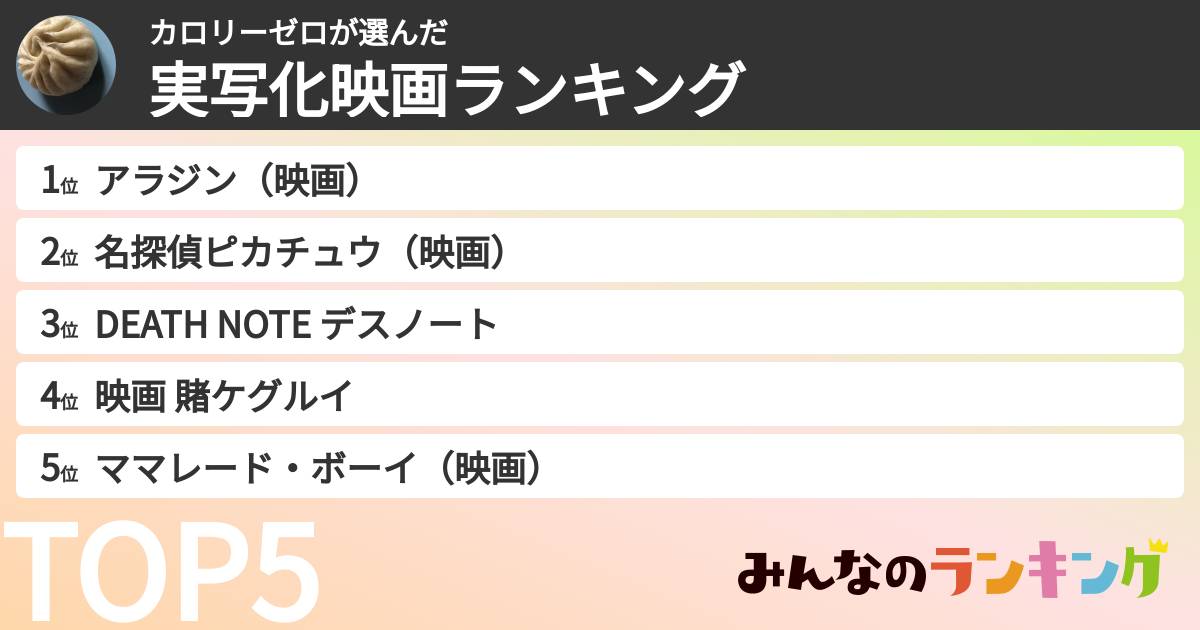 カロリーゼロさんの「実写化映画ランキング」
