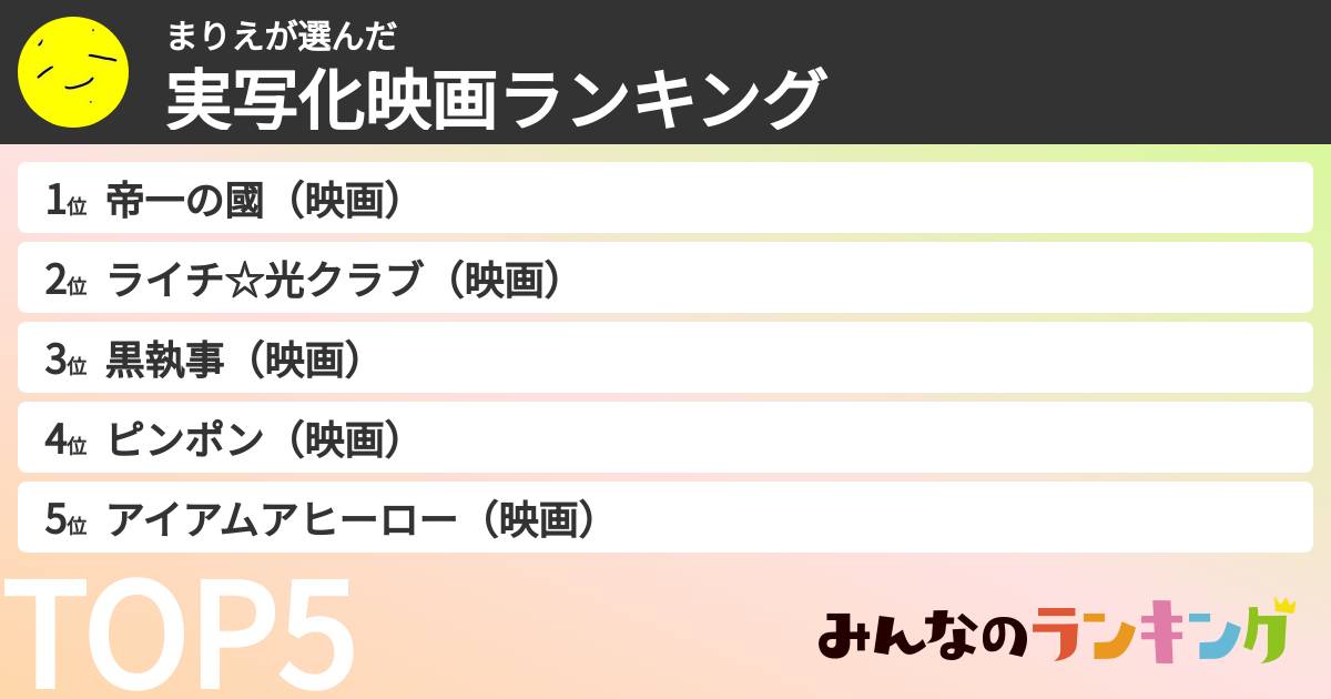 まりえさんの「実写化映画ランキング」