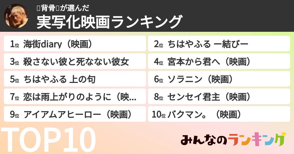 ☠️背骨☠️さんの「実写化映画ランキング」