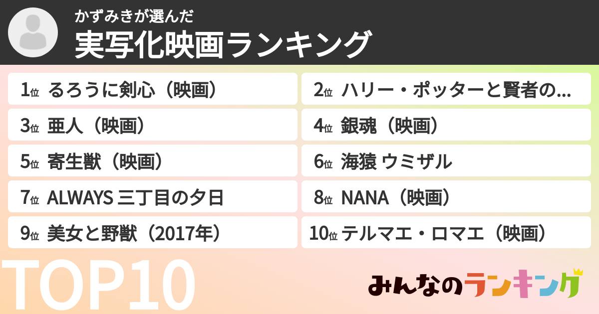 かずみきさんの「実写化映画ランキング」