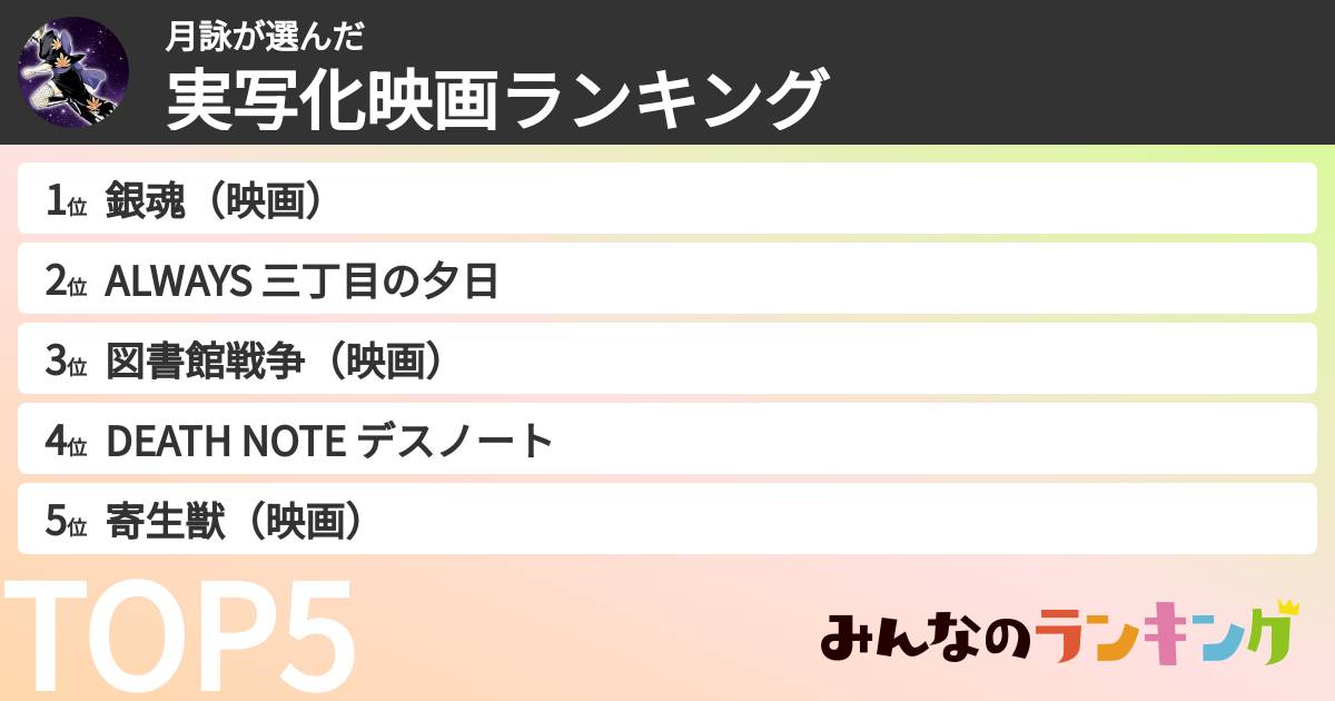 月詠さんの「実写化映画ランキング」