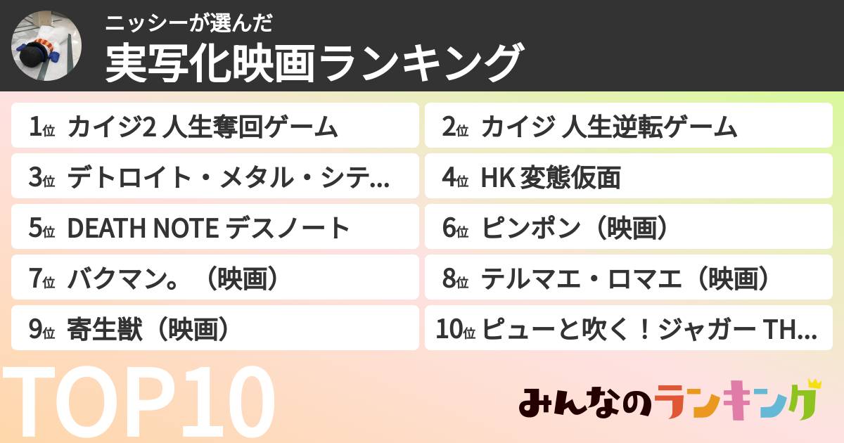 ニッシーさんの「実写化映画ランキング」