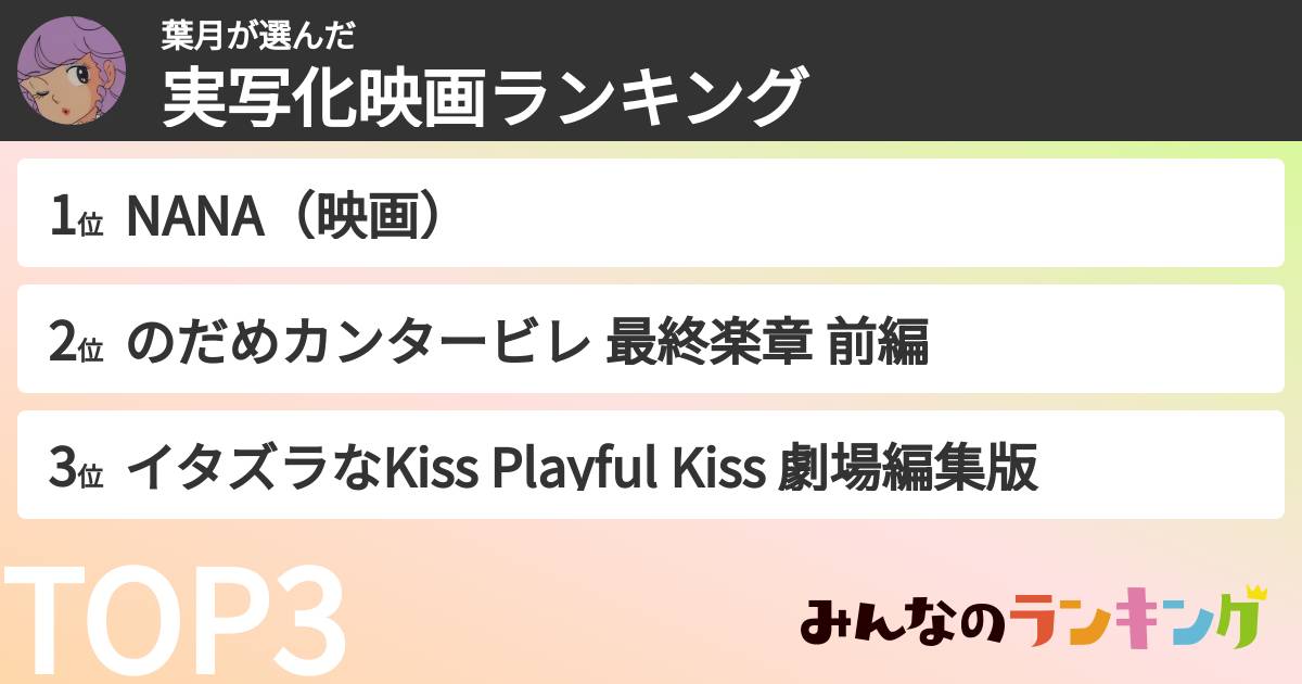 葉月さんの「実写化映画ランキング」
