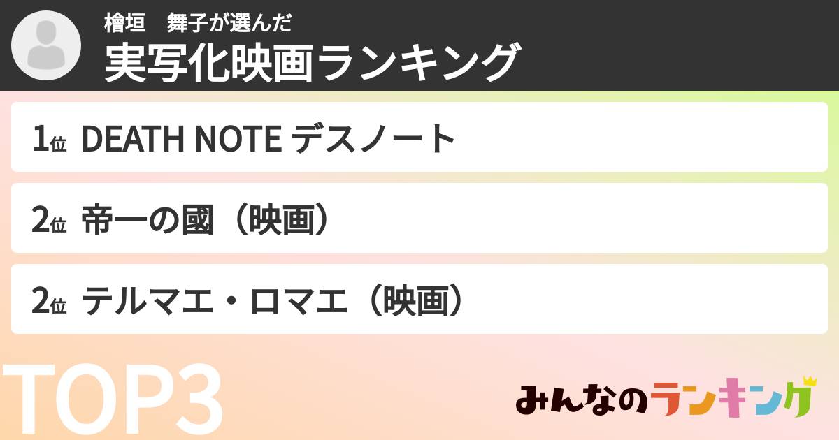 檜垣 舞子さんの「実写化映画ランキング」