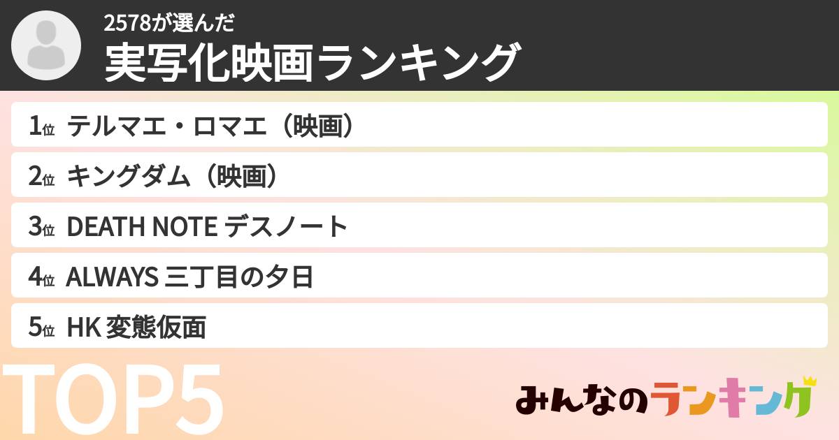 2578さんの「実写化映画ランキング」
