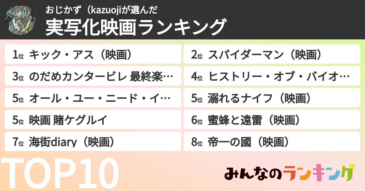 おじかず(kazuojiさんの「実写化映画ランキング」