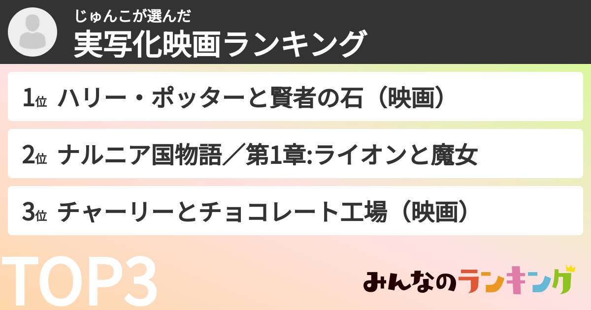 じゅんこさんの「実写化映画ランキング」
