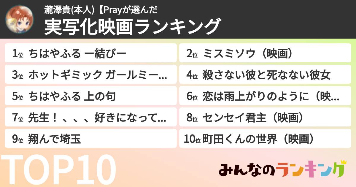 瀧澤貴(本人)【Prayさんの「実写化映画ランキング」