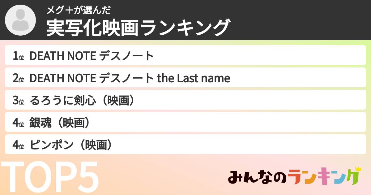 メグ＋さんの「実写化映画ランキング」