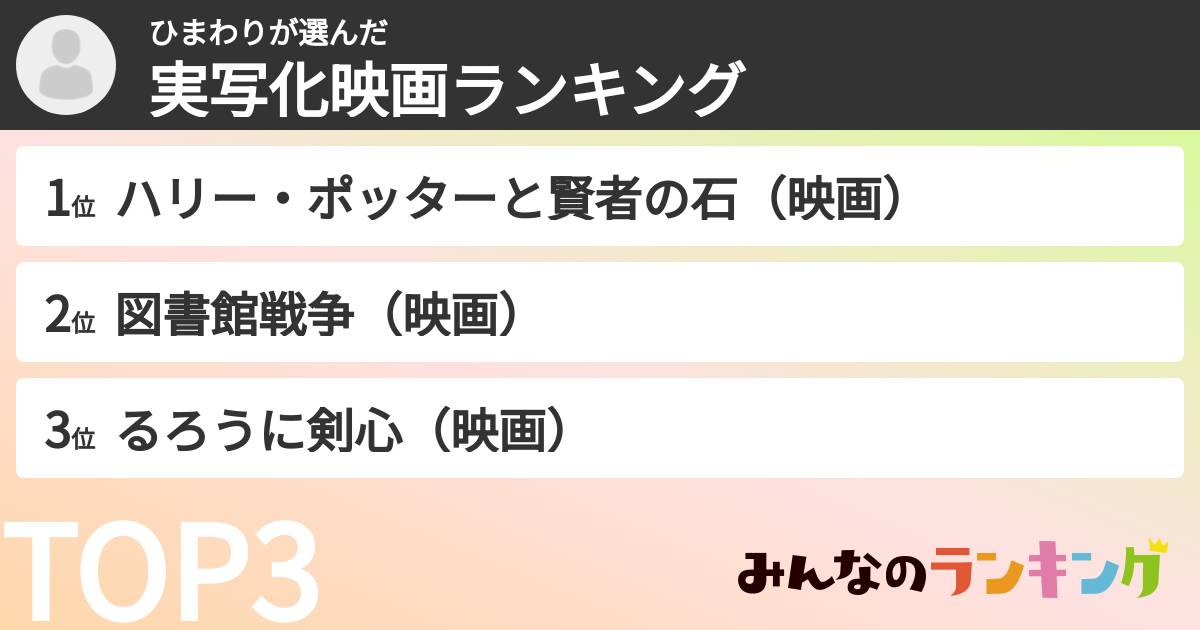 ひまわりさんの「実写化映画ランキング」