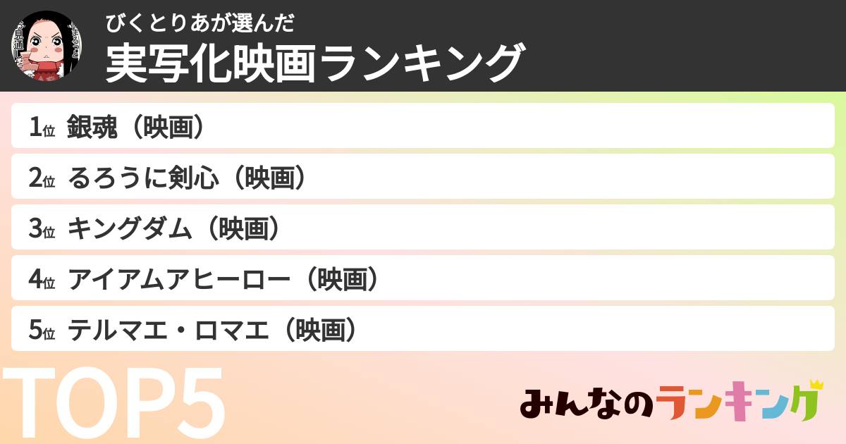 びくとりあさんの「実写化映画ランキング」