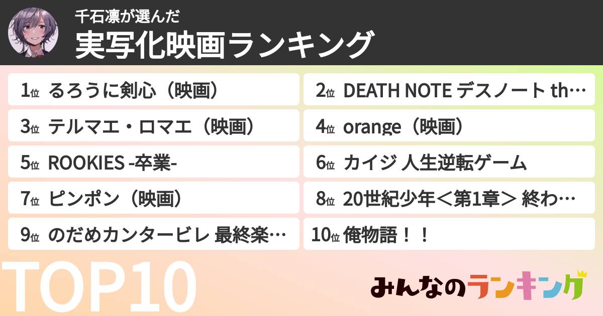 千石凛さんの「実写化映画ランキング」