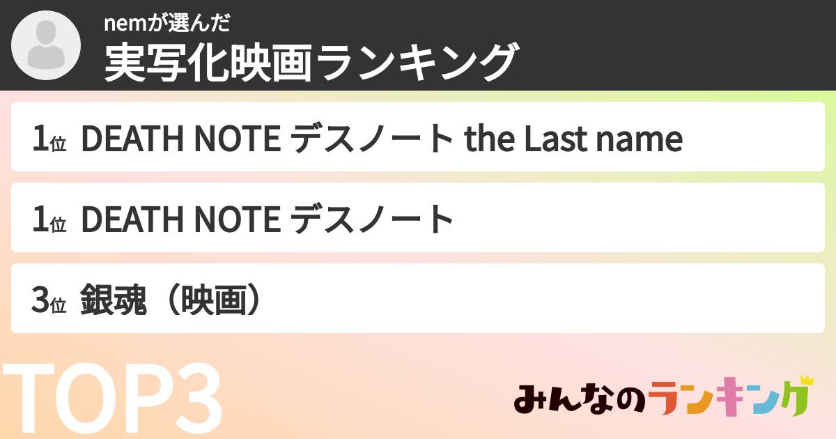nemさんの「実写化映画ランキング」