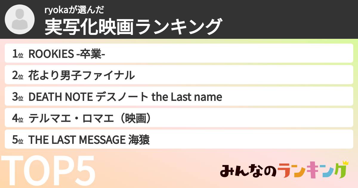 ryokaさんの「実写化映画ランキング」