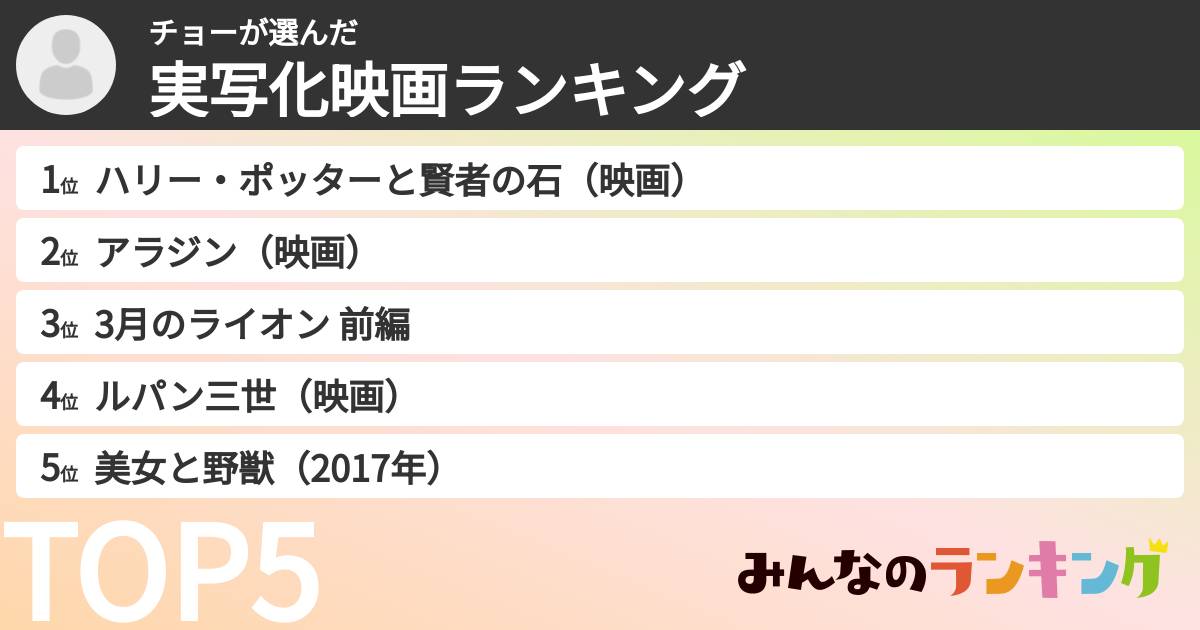 チョーさんの「実写化映画ランキング」