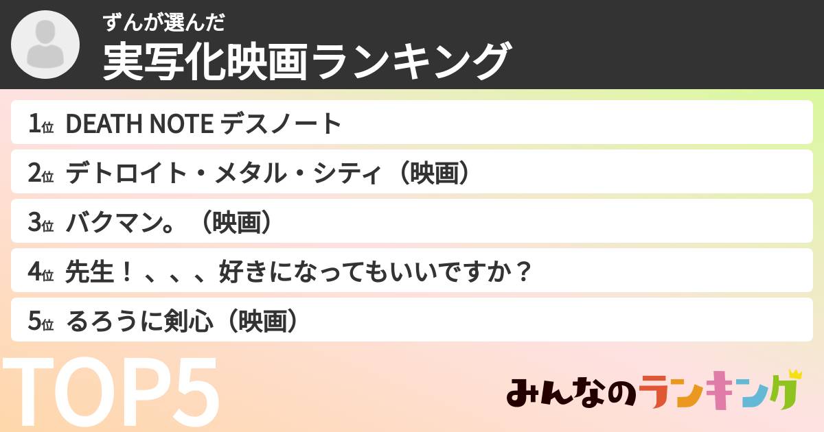 ずんさんの「実写化映画ランキング」