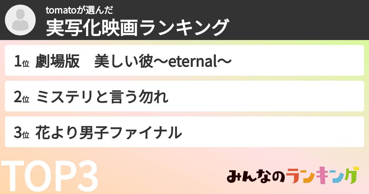 tomatoさんの「実写化映画ランキング」