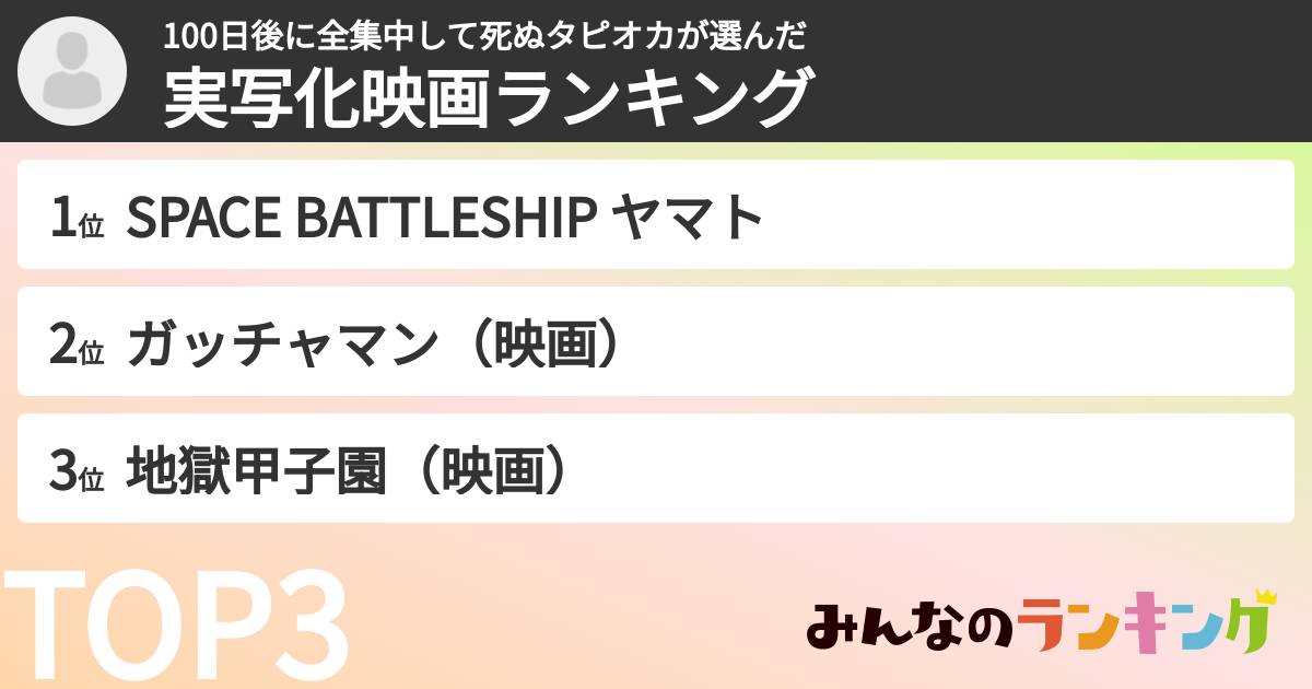 100日後に全集中して死ぬタピオカさんの「実写化映画ランキング」