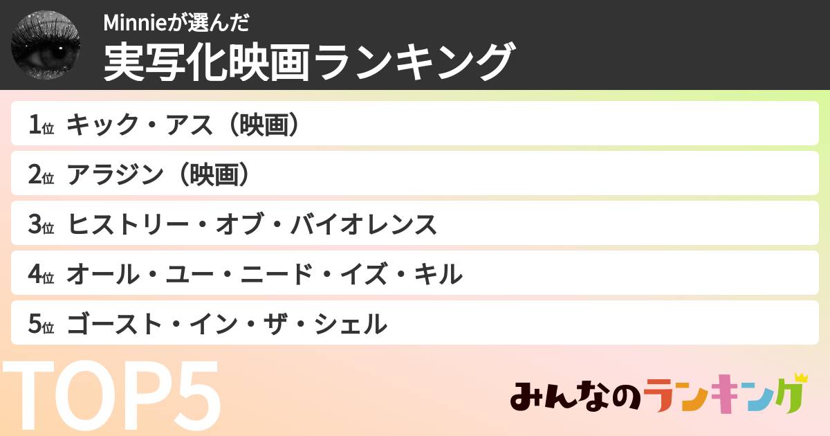 Minnieさんの「実写化映画ランキング」
