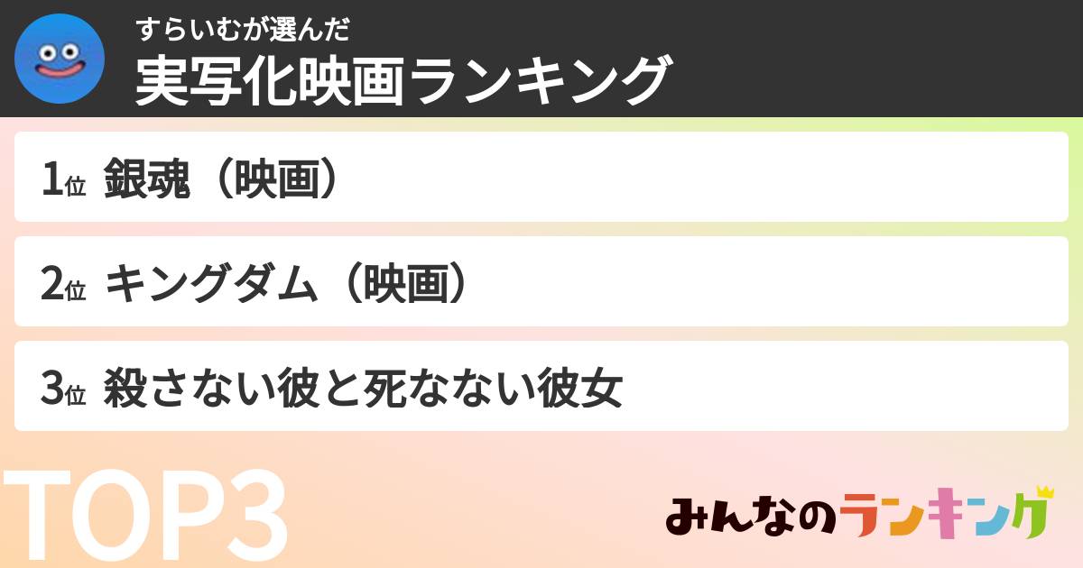 すらいむさんの「実写化映画ランキング」
