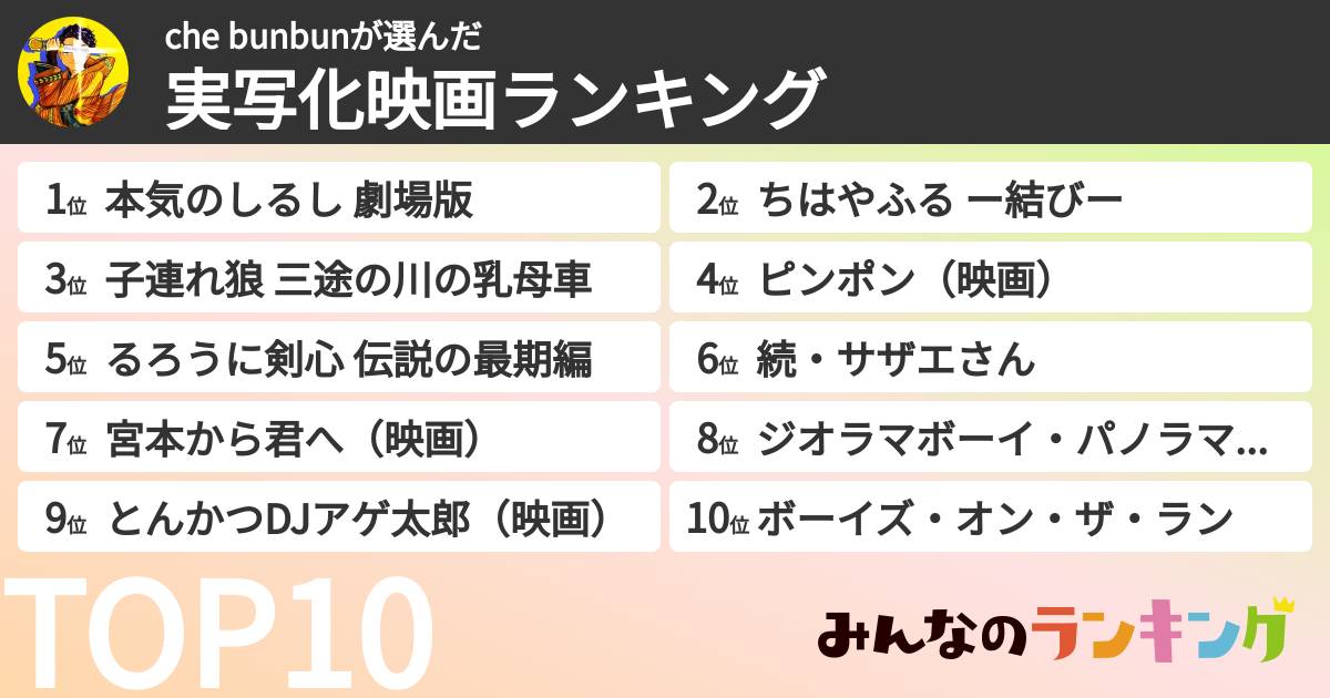 che bunbunさんの「実写化映画ランキング」