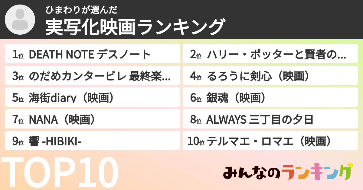 ひまわりさんの「実写化映画ランキング」